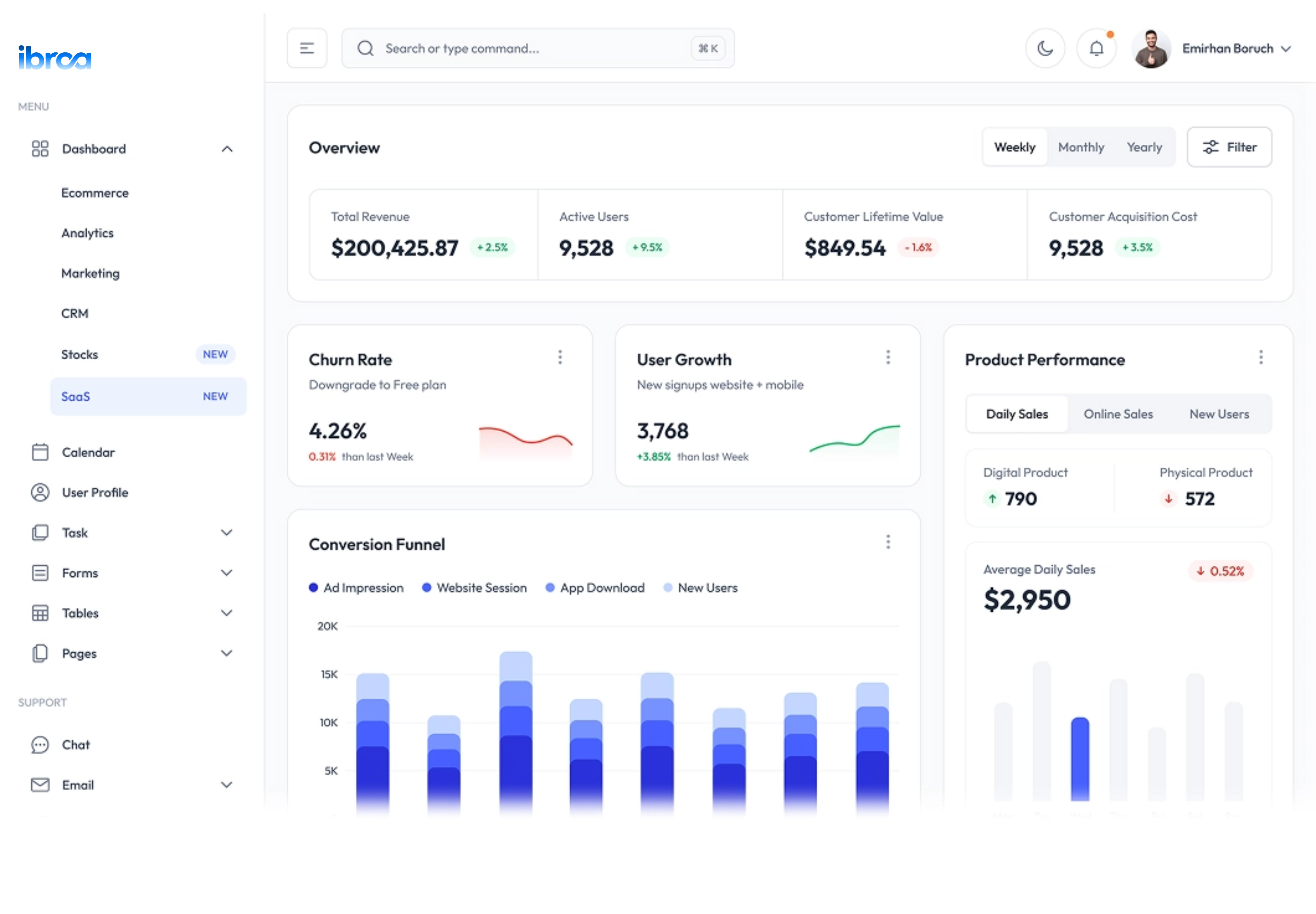 Dashboard preview